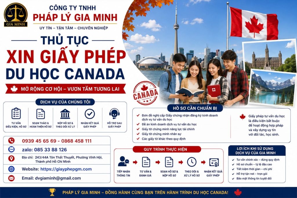Xin giấy phép hoạt động du học Canada – Hướng dẫn điều kiện, hồ sơ và quy trình chi tiết 5 Thủ tục xin giấy phép du học Canada