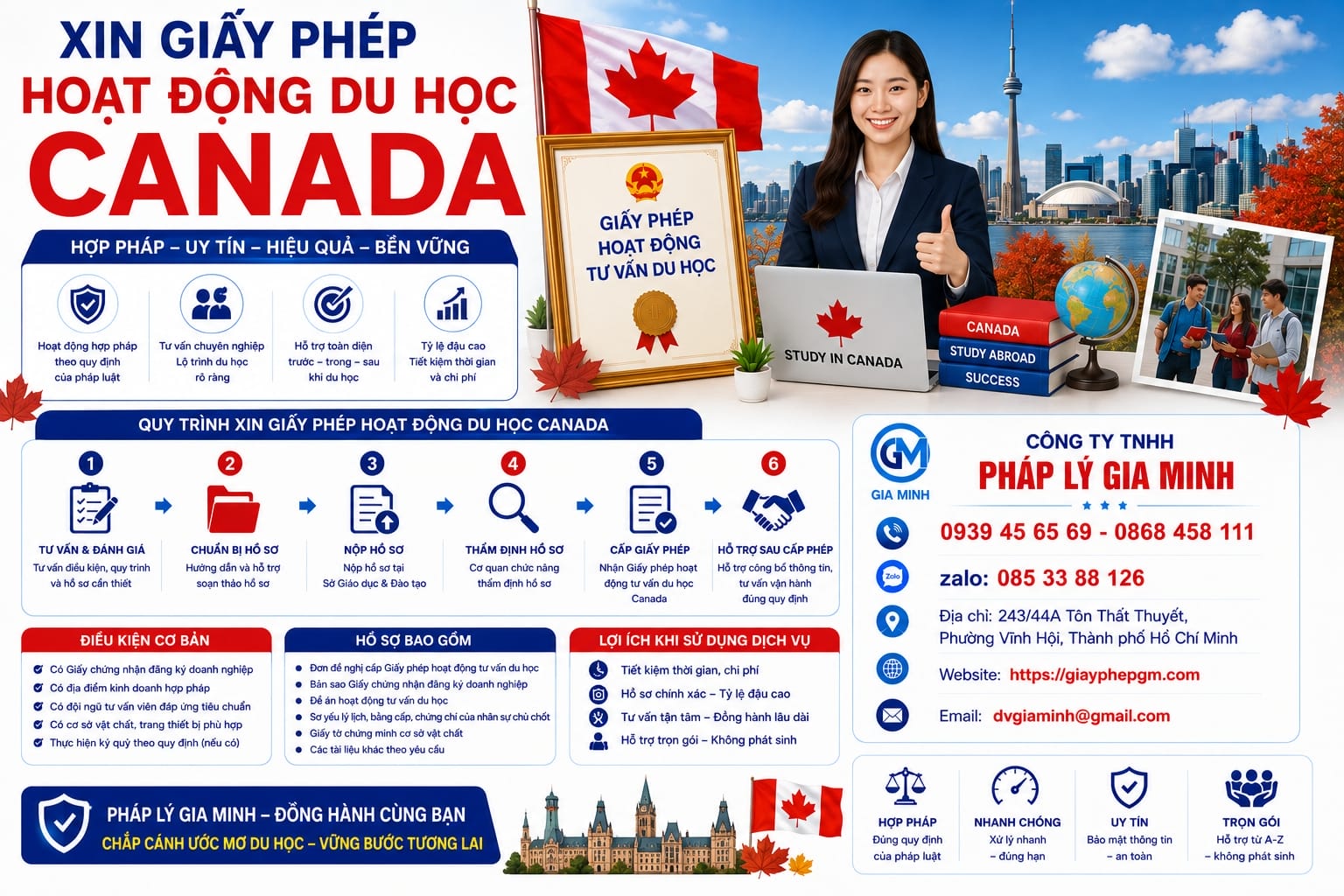 Xin giấy phép hoạt động du học Canada