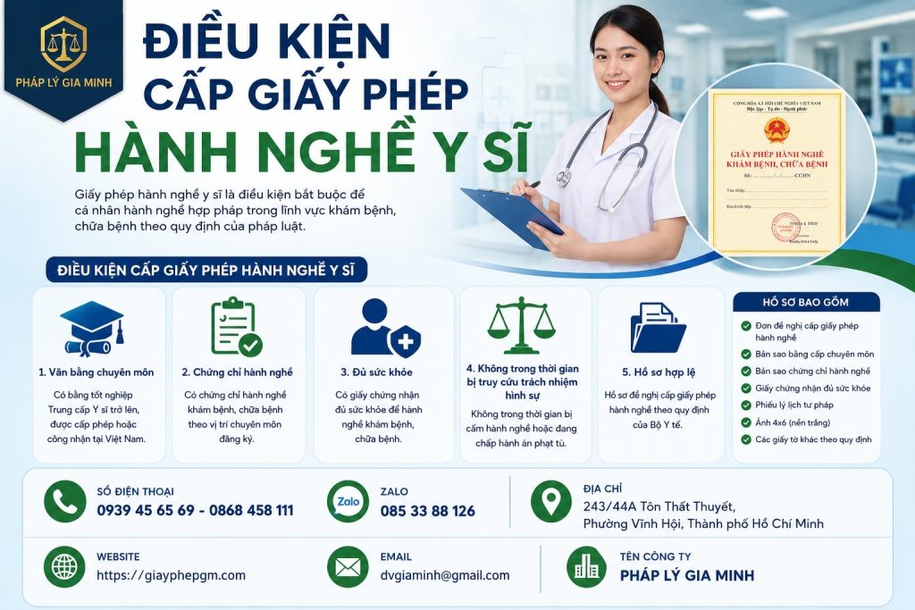 Điều Kiện Cấp Giấy Phép Hành Nghề Y Sĩ