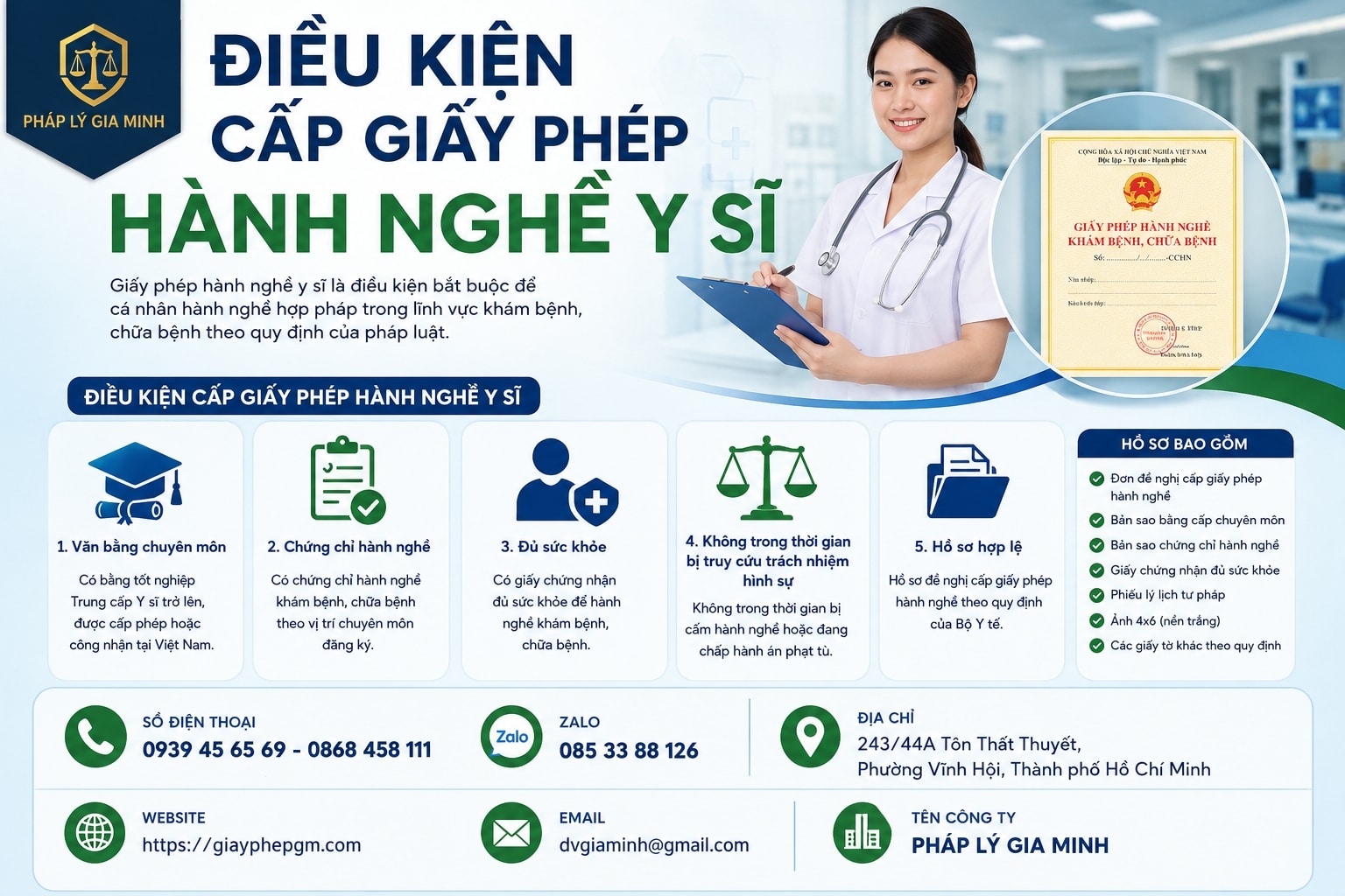 Điều Kiện Cấp Giấy Phép Hành Nghề Y Sĩ