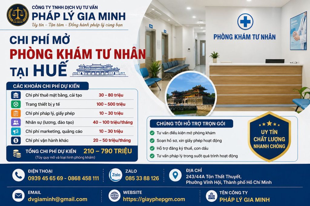 Chi phí mở phòng khám tư nhân tại Huế