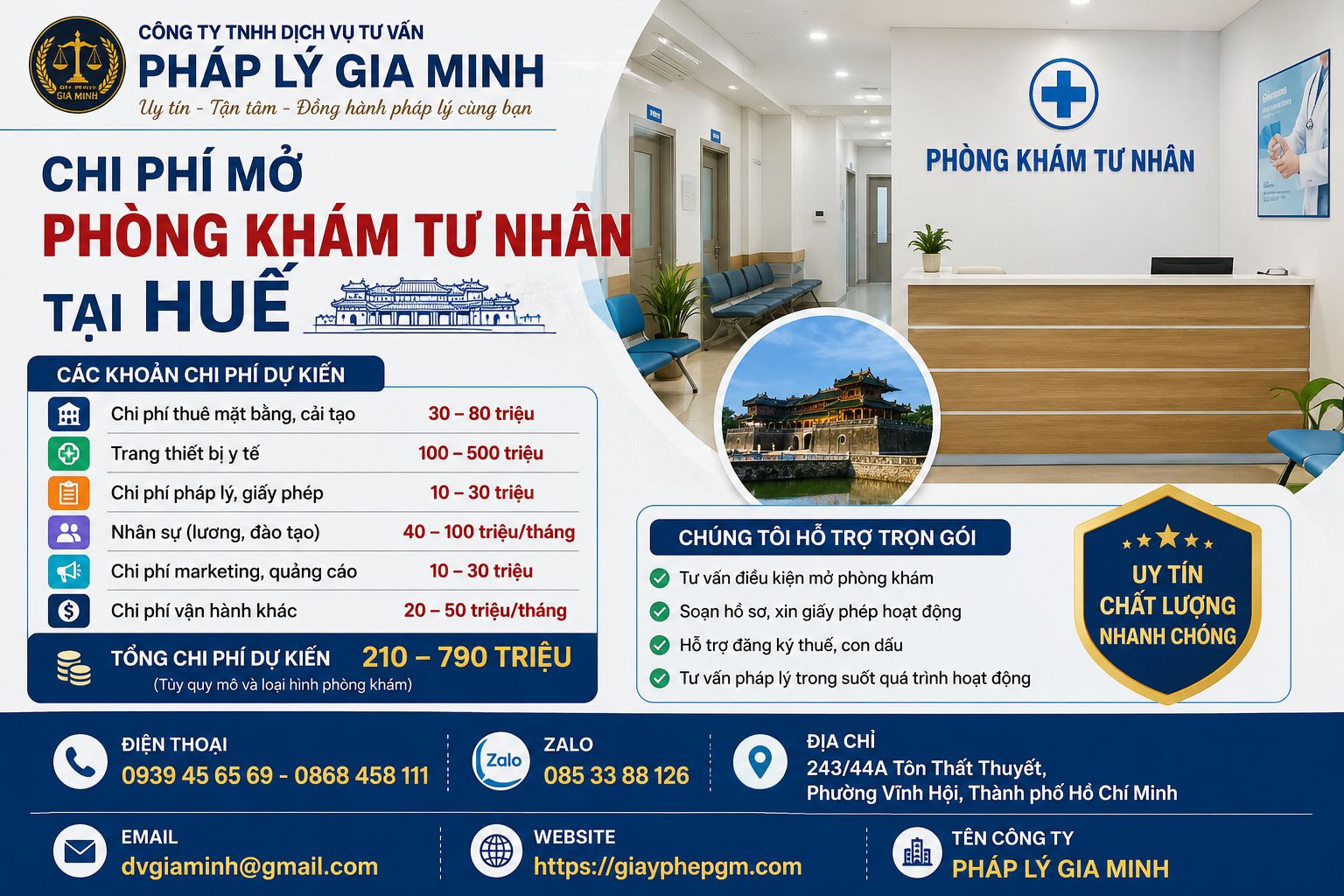 Chi phí mở phòng khám tư nhân tại Huế
