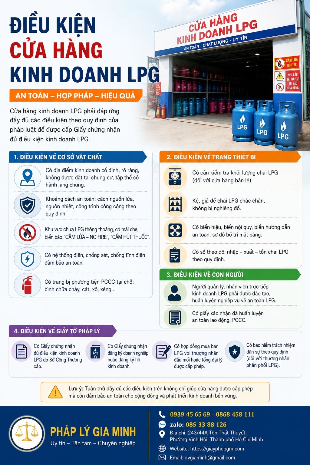 Điều kiện cửa hàng kinh doanh LPG