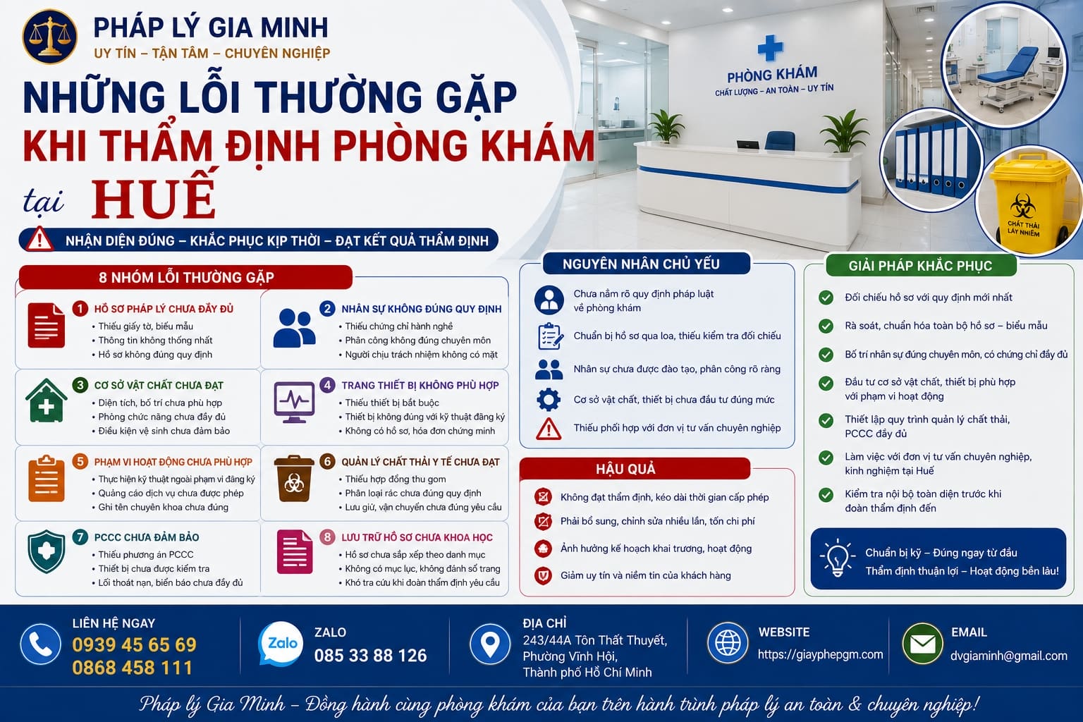 Những lỗi thường gặp khi thẩm định phòng khám tại Huế