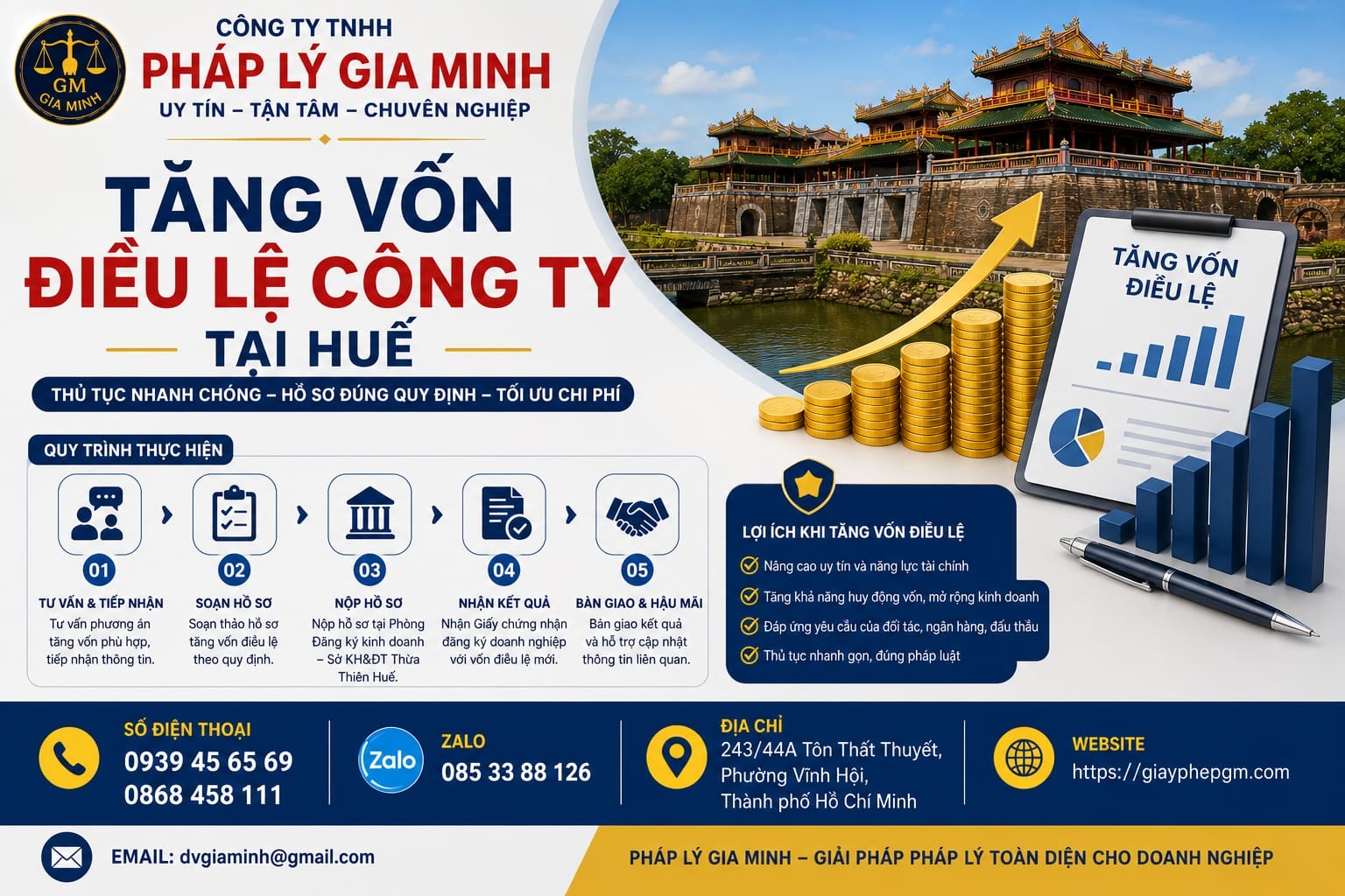 Tăng vốn điều lệ công ty tại Huế