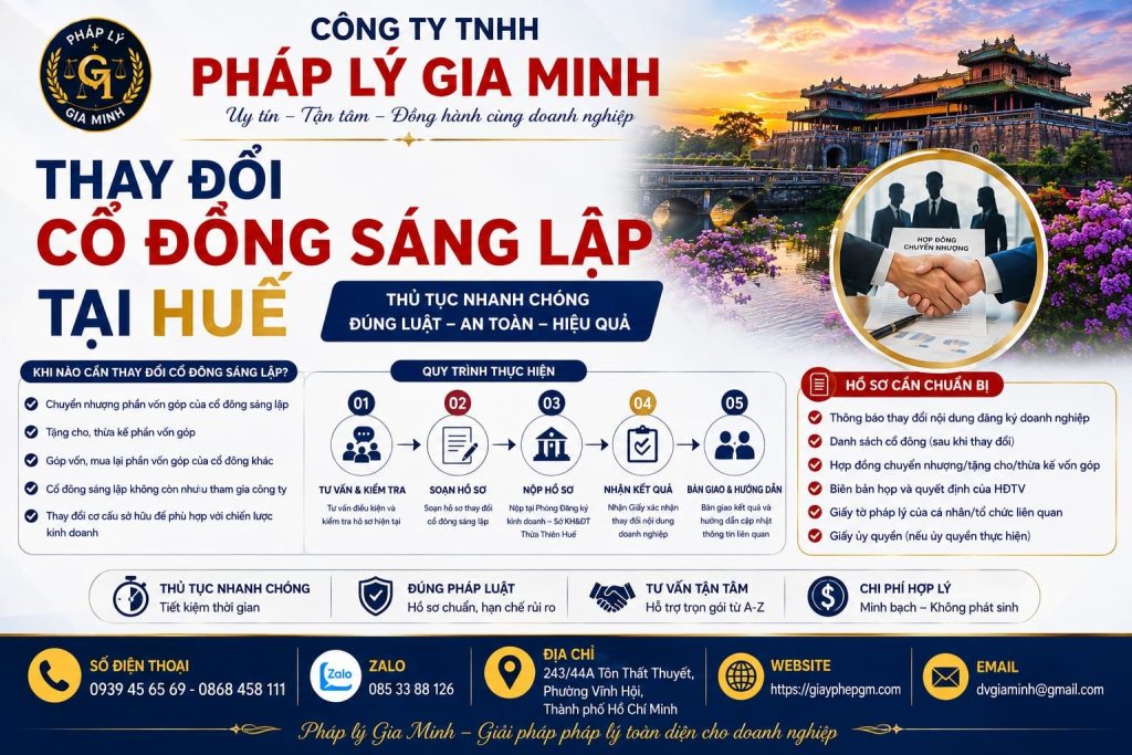 Thay đổi cổ đông sáng lập tại Huế