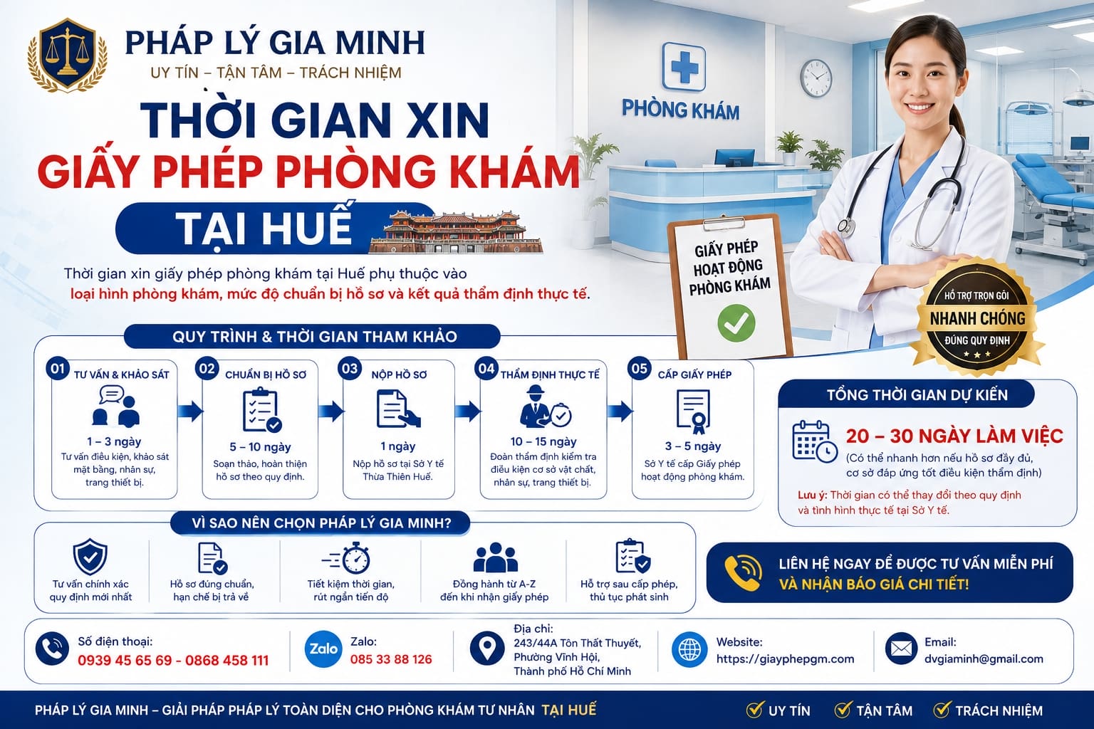 Thời gian xin giấy phép phòng khám tại Huế